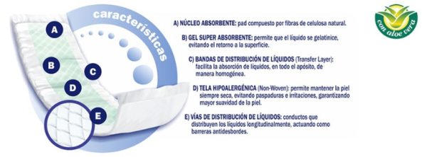Comodin Apósito Refuerza Pañal Fuerte Grande x20 u - Imagen 2